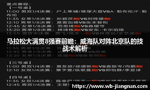 马拉松大满贯8强赛前瞻：威海队对阵北京队的技战术解析