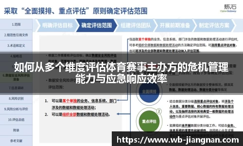 如何从多个维度评估体育赛事主办方的危机管理能力与应急响应效率