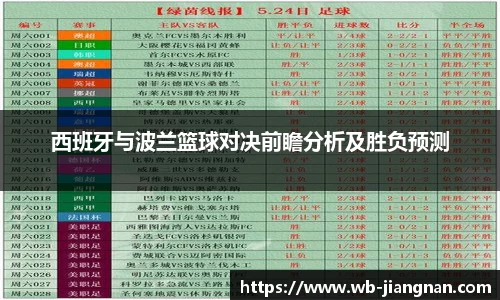 西班牙与波兰篮球对决前瞻分析及胜负预测